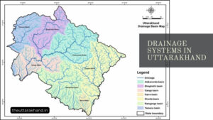 Drainage Systems in Uttarakhand