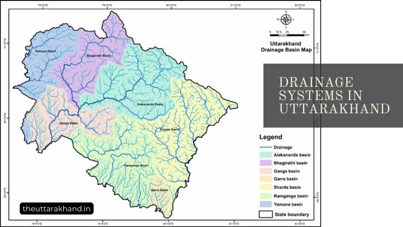 Drainage Systems in Uttarakhand