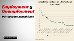 Employment and Unemployment Patterns in Uttarakhand