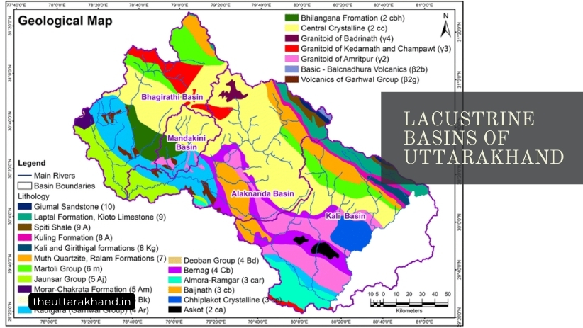 Lacustrine Basins of Uttarakhand